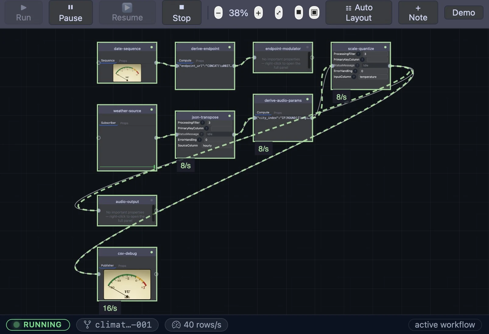 PROTOR · workflow canvas